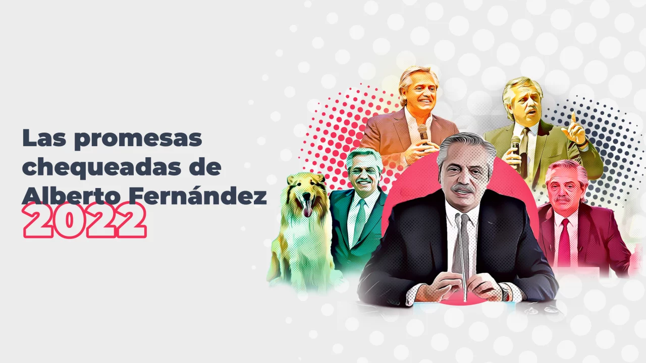 En 3 años de gestión Alberto Fernández sólo cumplió 5 de sus 20