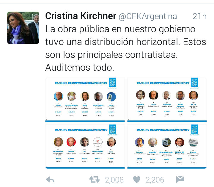 CFK: «La obra pública en nuestro Gobierno tuvo una distribución horizontal»