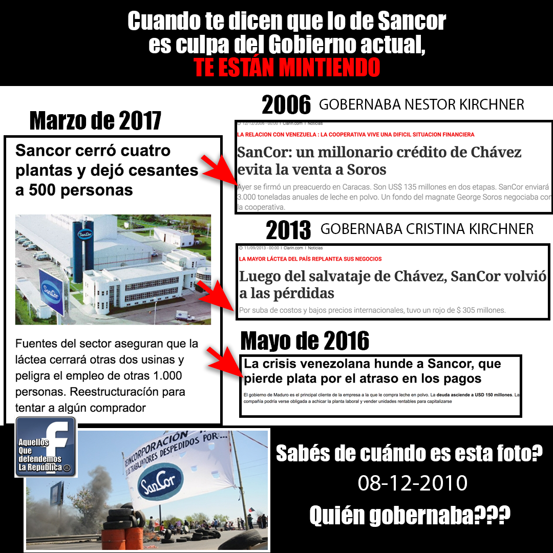 Aquellos que Defendemos la Republica: «Cuando te dicen que lo de Sancor es culpa del gobierno actual, te están mintiendo»