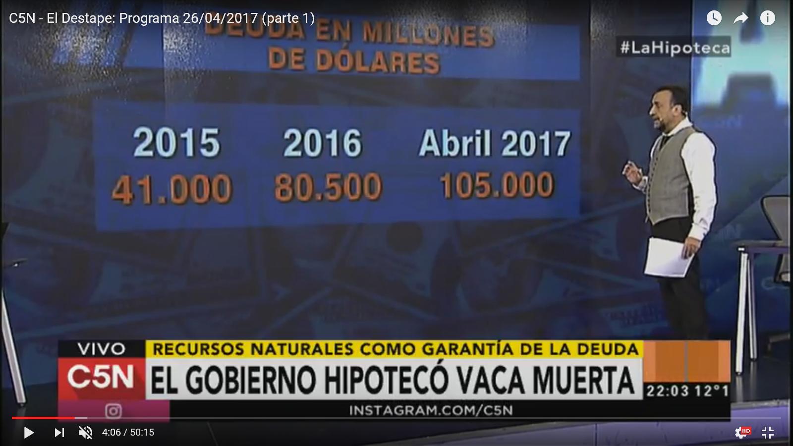 Navarro: «2015 había 40 mil millones de deuda, 2017 hay 100 mil millones»