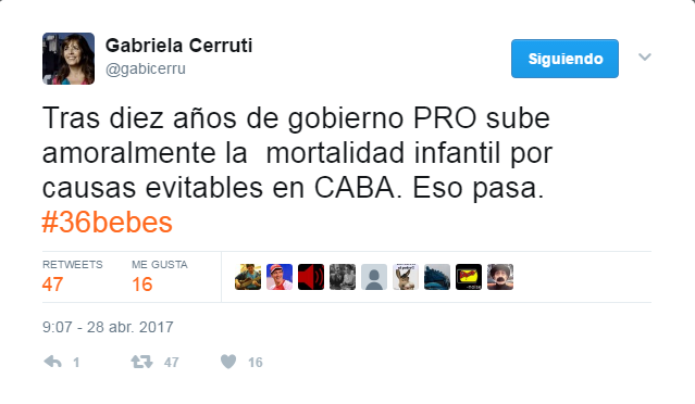 Gabriela Cerruti: «Tras diez años de gobierno PRO sube amoralmente la mortalidad infantil por causas evitables en CABA»