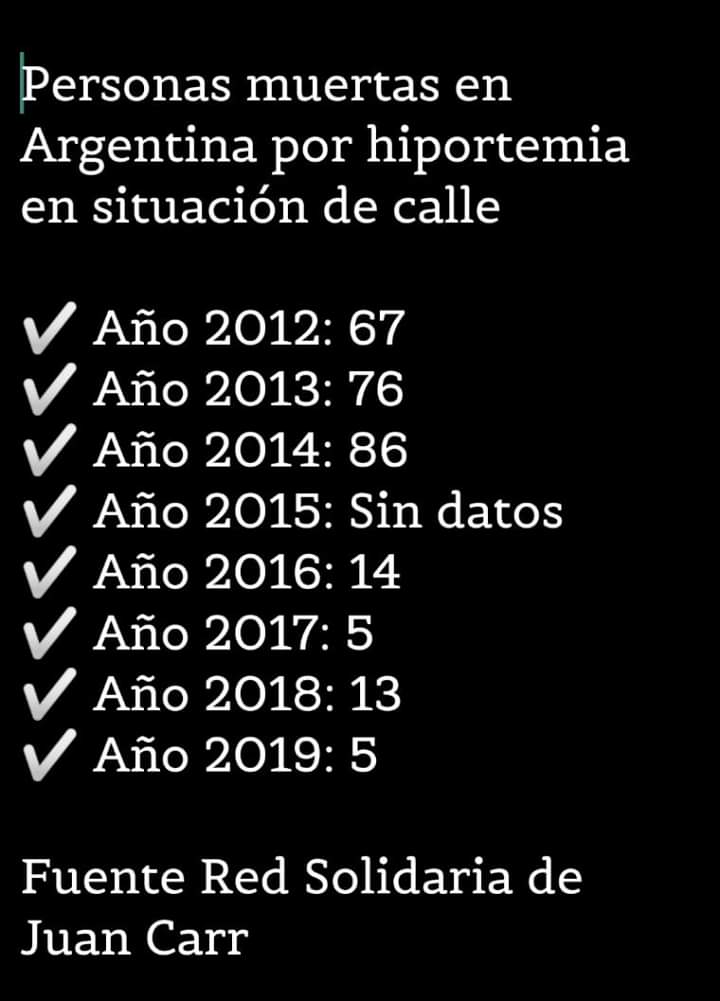 Muertes de indigentes por hipotermia: es falsa la comparación del posteo viral