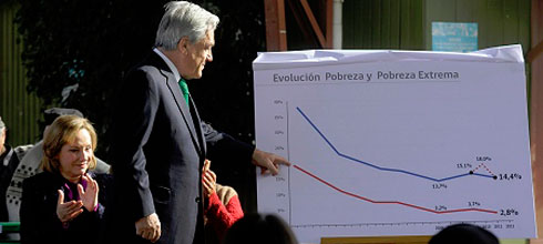 Piñera: “La pobreza en Chile está disminuyendo”