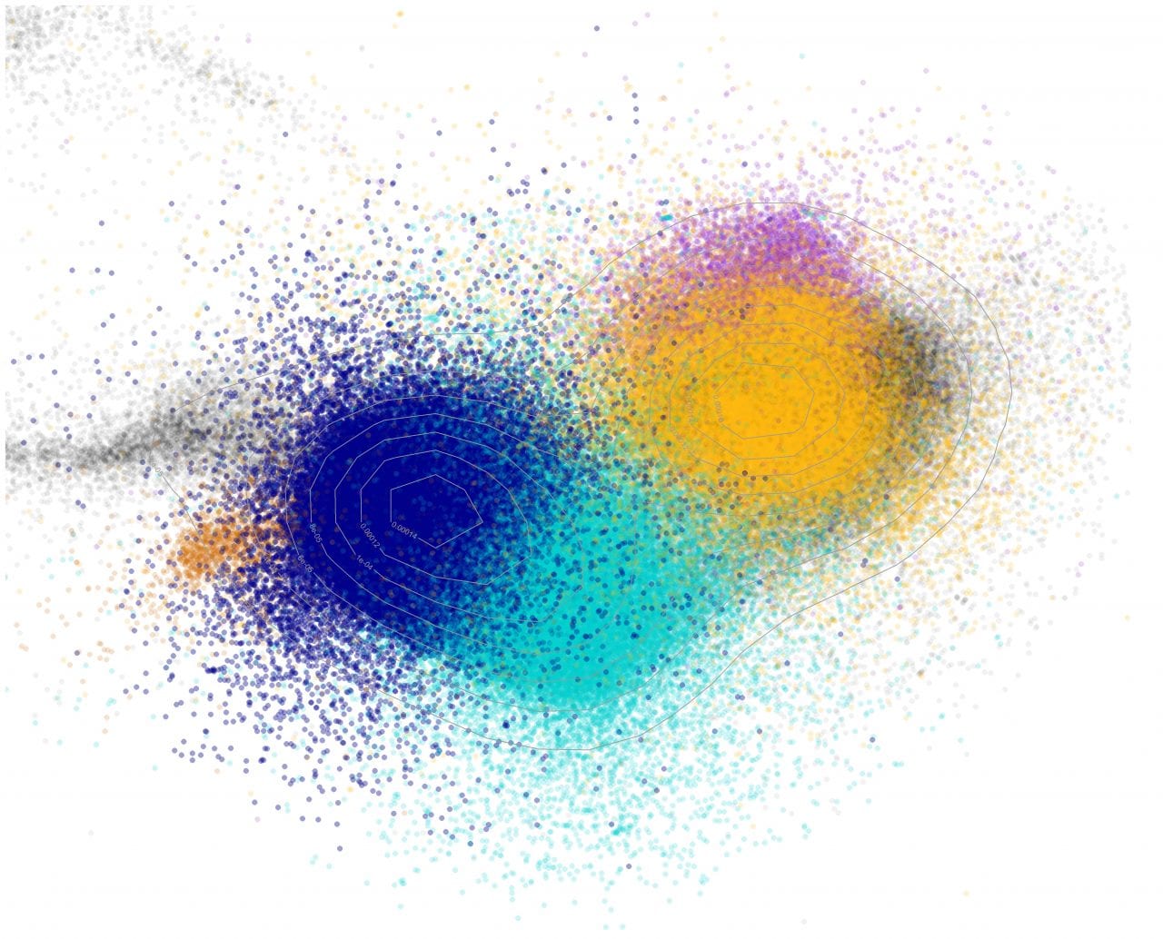 #DebateEnRedes: cómo entender los gráficos de usuarios en Twitter