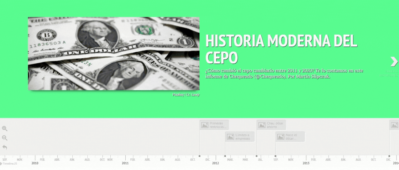 Cronología del cepo cambiario: cómo varió entre 2011 y 2020