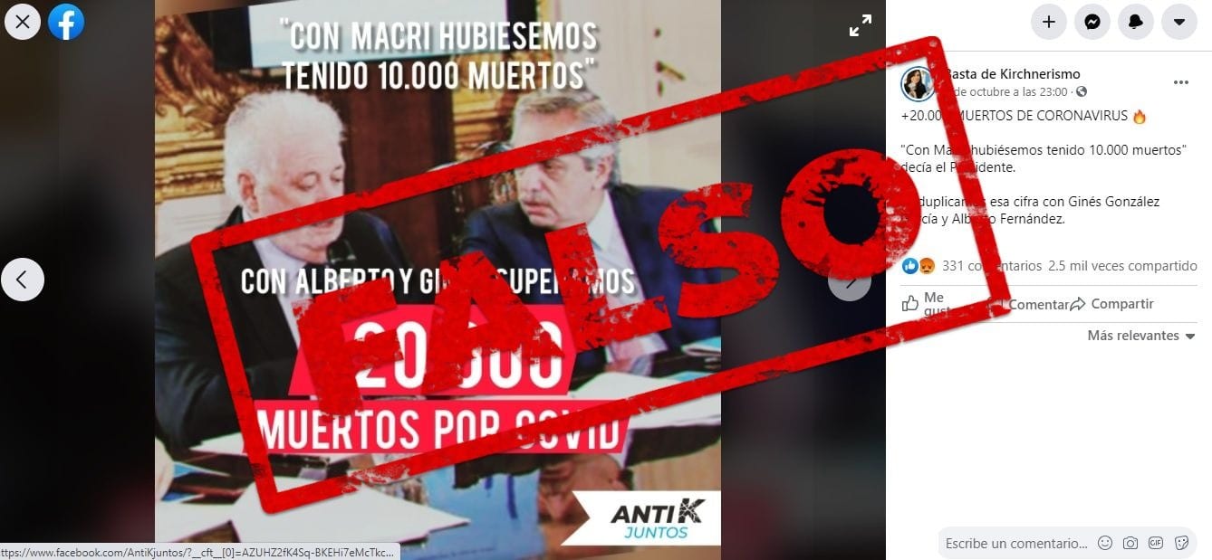 No, Alberto Fernández no dijo: “Con Macri hubiésemos tenido 10 mil muertos por coronavirus”