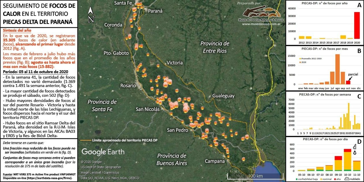 Cabandié: “Después de 6 meses de fuego en el Delta del Paraná no tenemos un detenido”