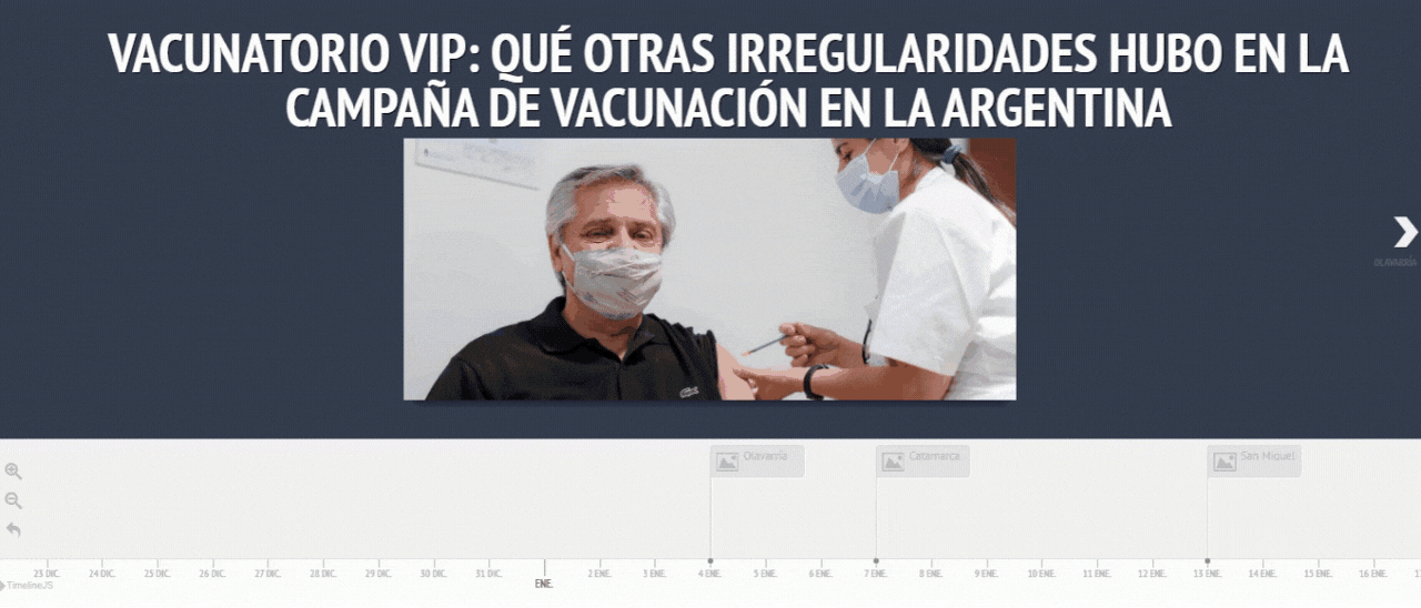 Enterate cuáles son todas las irregularidades denunciadas alrededor de la Campaña de Vacunación contra el coronavirus