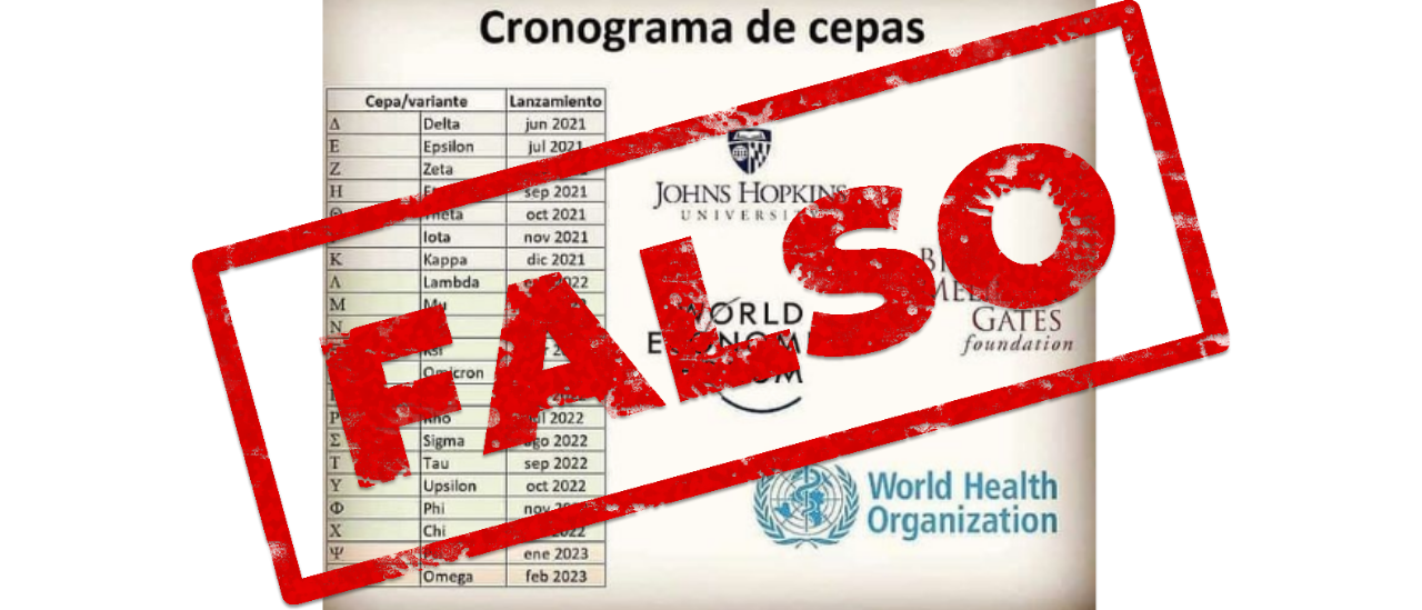 Es falso que hay un “cronograma de cepas” del coronavirus diseñado por la OMS o la Fundación Gates