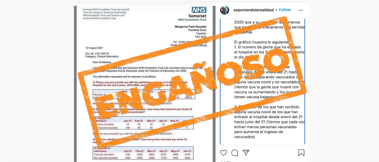 Es engañoso el posteo viral que asegura que en Reino Unido muere más gente vacunada contra el coronavirus que no vacunada