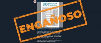 Es engañosa la publicación del número récord de “efectos adversos” registrados con la vacuna contra el coronavirus