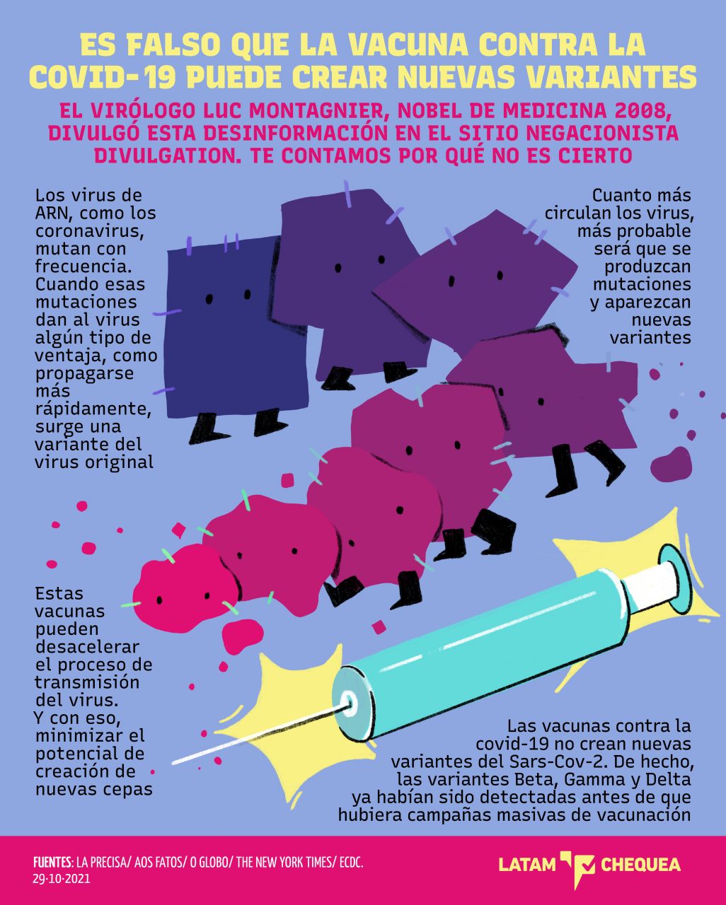 LatamChequea Vacunas: un año de colaboración regional para que la desinformación no gane