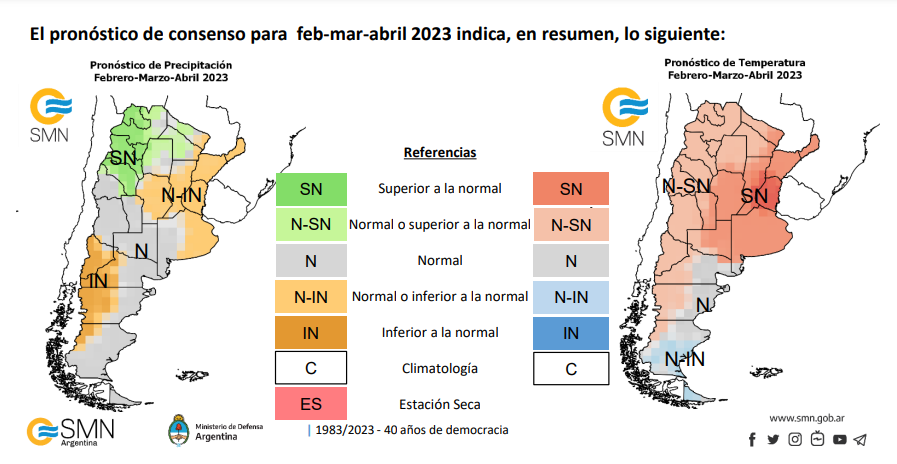 Récords de temperatura máxima y mínima para febrero en la Ciudad de Buenos Aires: a qué se debe este fenómeno extremo