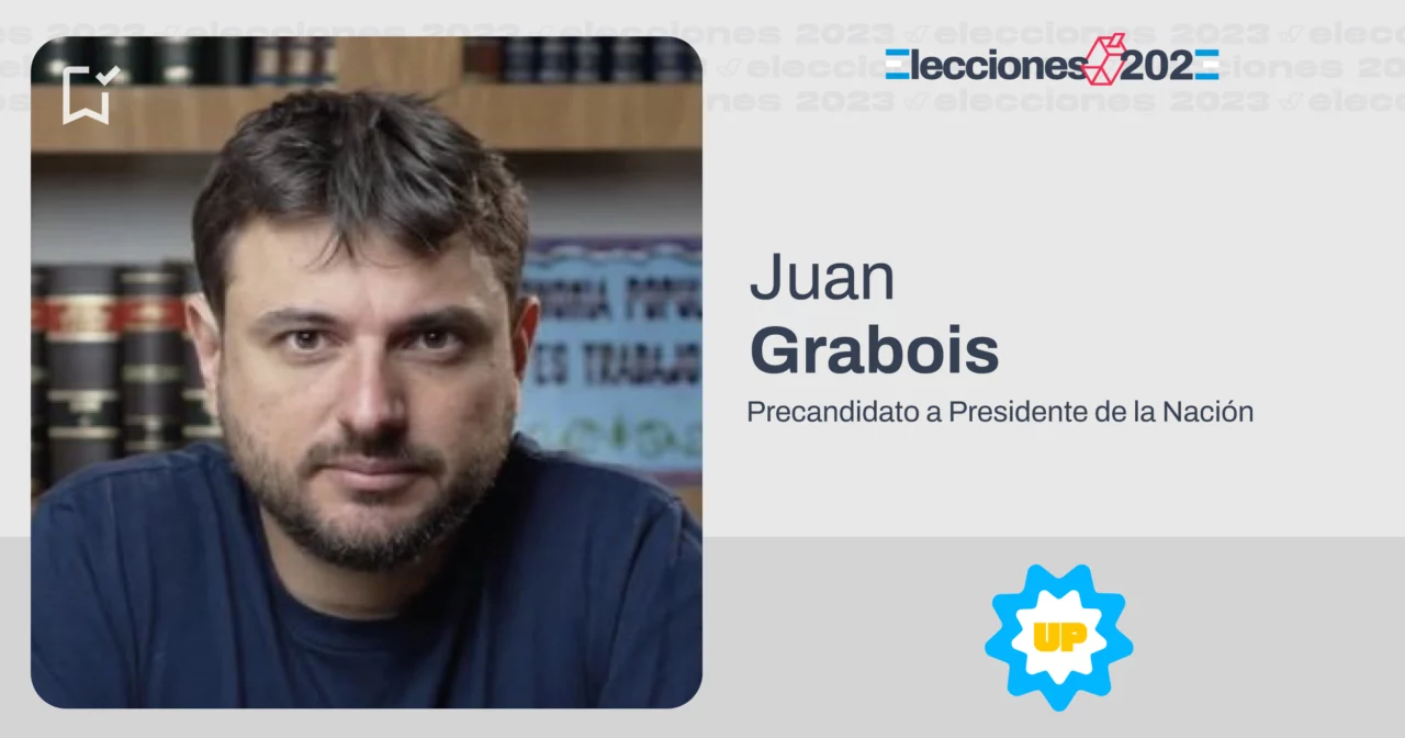 ¿Quién Es Juan Grabois? - Chequeado