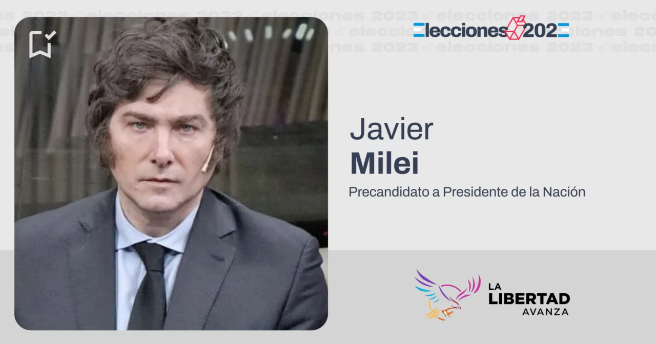 ¿Quién es Javier Milei? - Chequeado