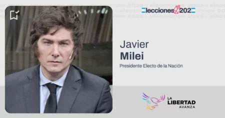 ¿Quién es Javier Milei?