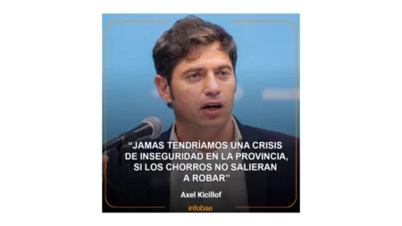 Es falsa la placa de Infobae con una supuesta cita de Axel Kicillof sobre la inseguridad en la Provincia de Buenos Aires