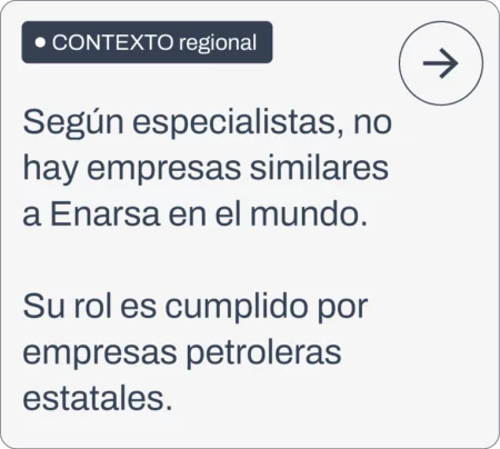 Debaten la privatización de Enarsa, la empresa dedicada al sector energético que tiene el mayor déficit operativo de la mano de los subsidios