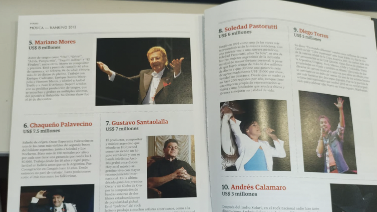 No, no es actual este ranking de Forbes de los músicos más ricos de la Argentina: se publicó en 2012