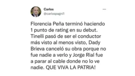 Es falso que Carlos Pagni publicó un tuit sobre Florencia Peña, Marcelo Tinelli, Daddy Brieva y Jorge Rial