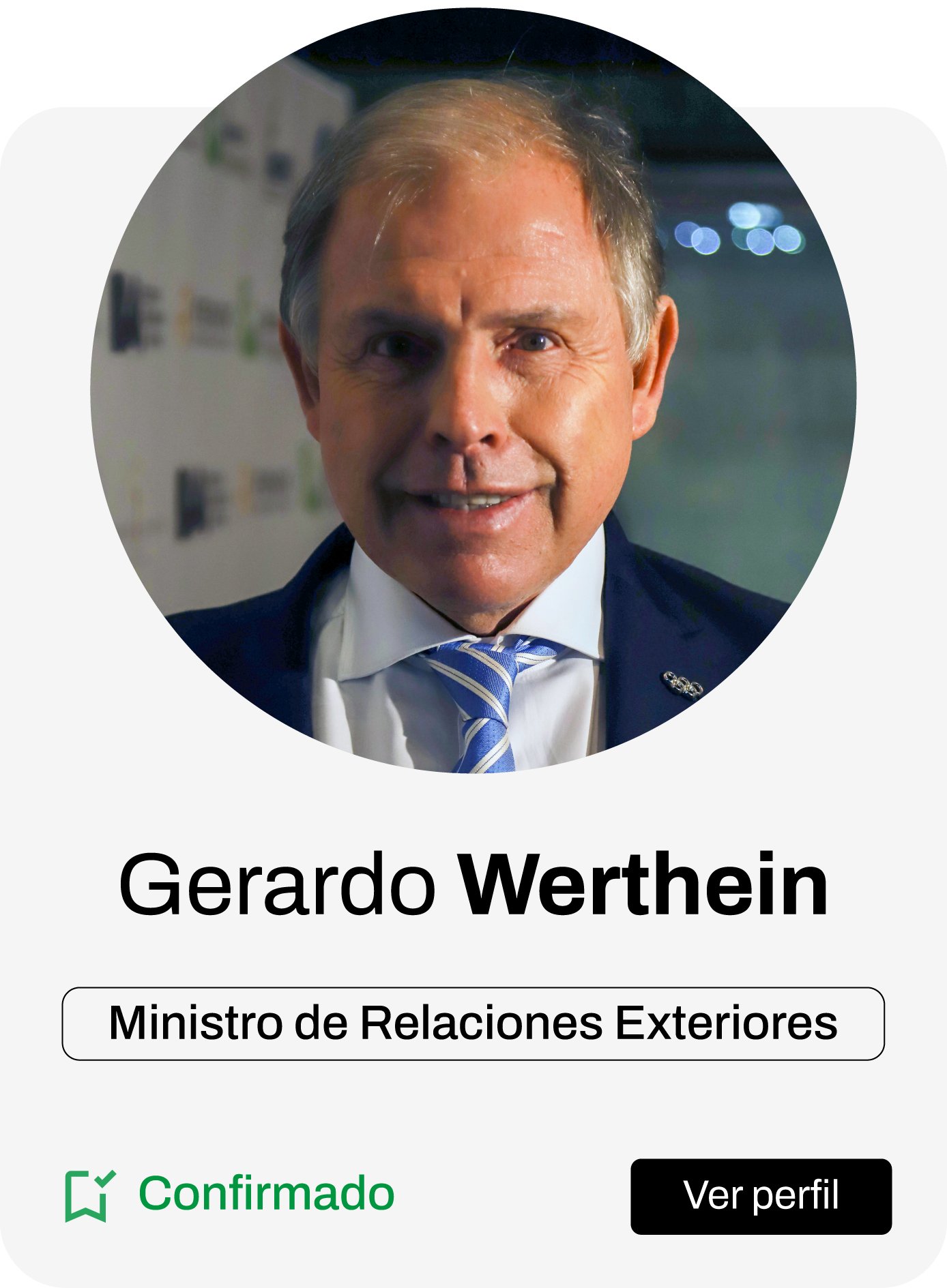 Gerardo Werthein