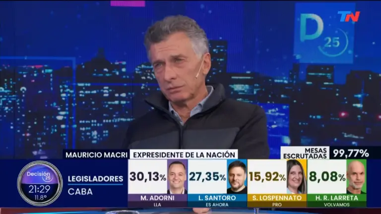 Mauricio Macri: “El Gobierno no cerró ni privatizó ninguna empresa pública”
